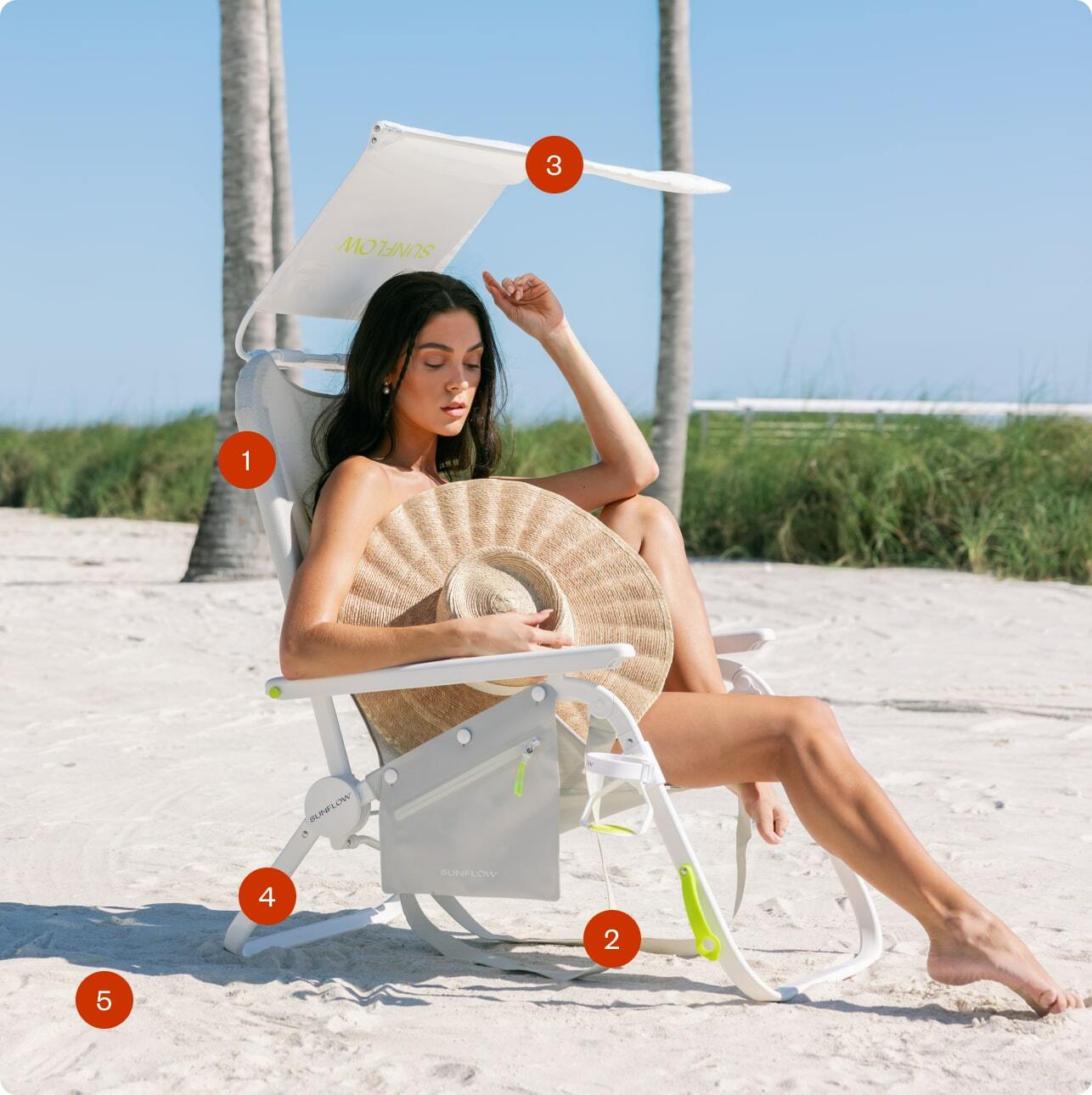 Woman sitting on a beach chair with an adjustable canopy at the beach, with overlayed numbers corresponding to numbered features in dropdowns.